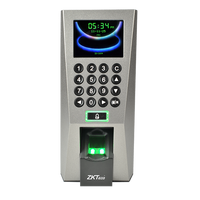Fingerprint Standalone Access Control