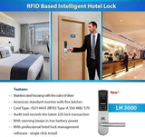 RFID Hotel Door Lock - Hotel Lock System