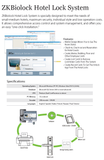 RFID Hotel Door Lock - Hotel Lock System