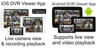 Infrared IP POE Security 5MP Camera 4 Channels System