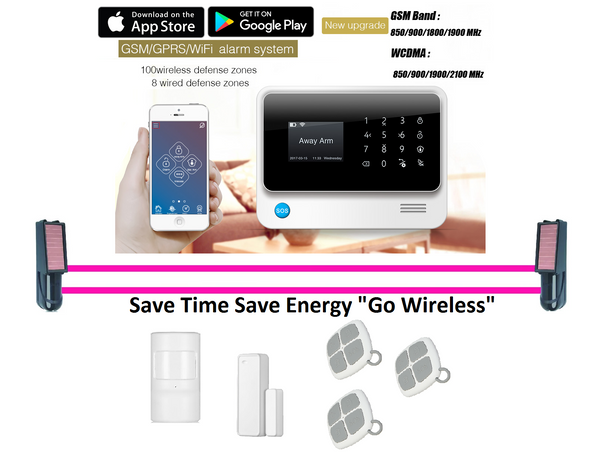 Wireless Solar Beam Alarm Security Kit